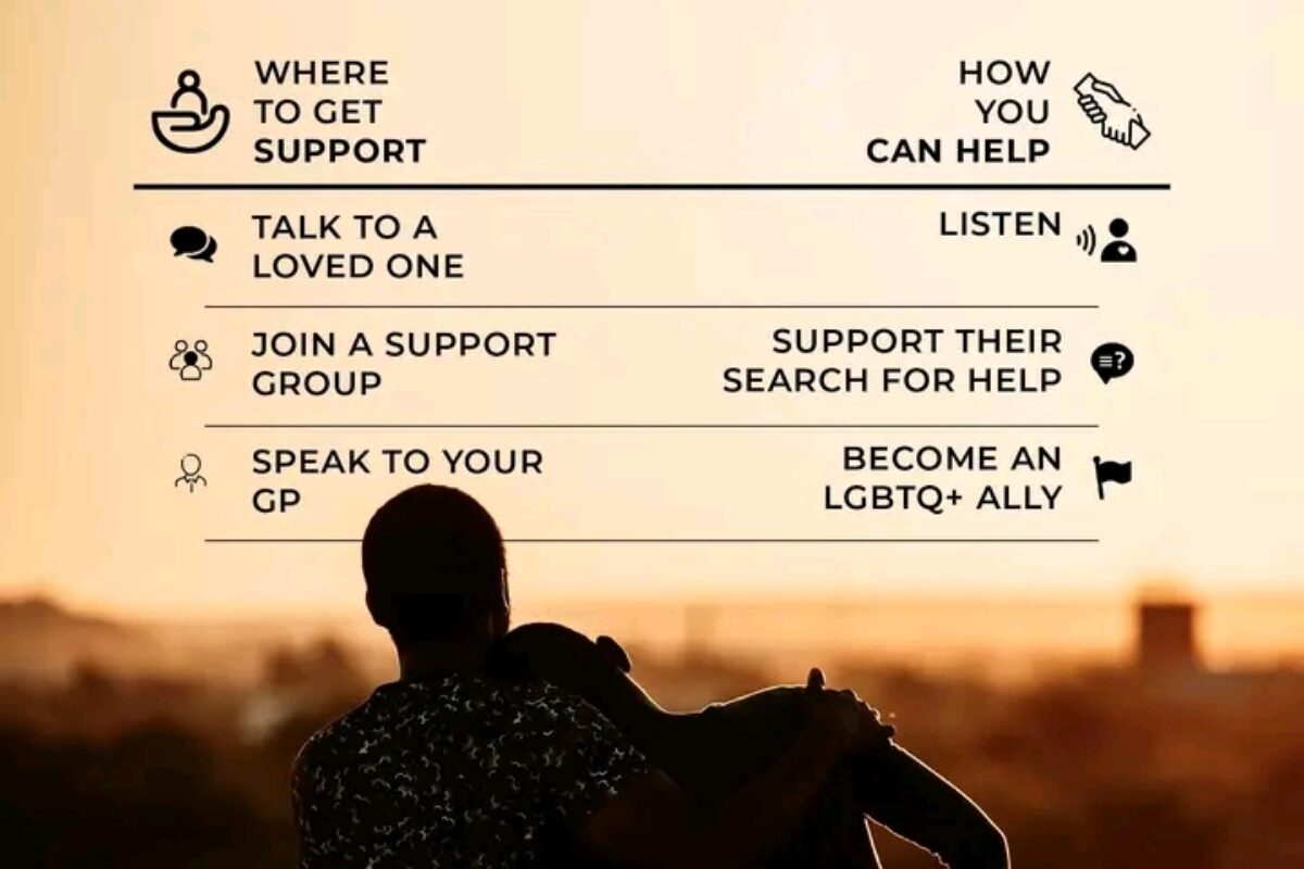 SUPPORTING LGBTQ+ MENTAL HEALTH